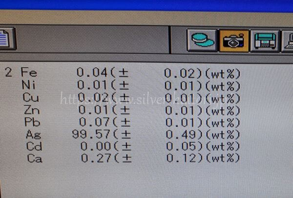 銀板の分析結果
