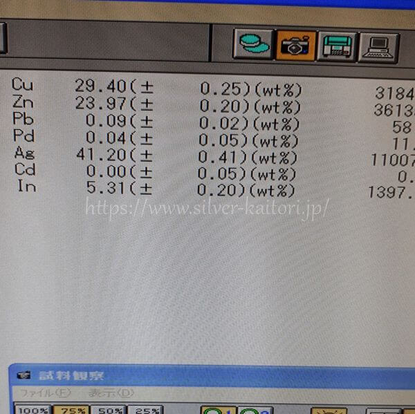 インジウム入り銀ろうの分析結果