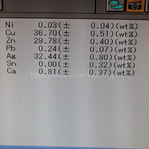 銀32％銀ろう分析結果