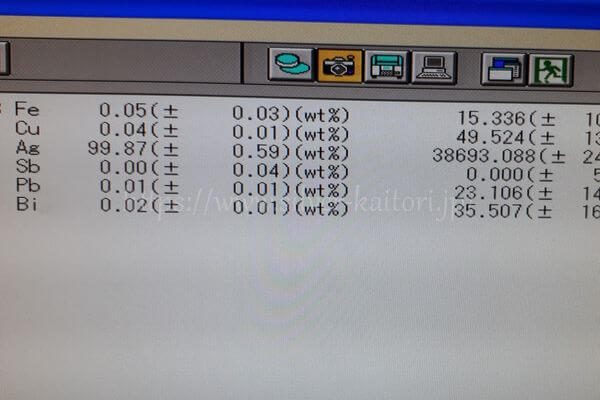銀板打ち抜き屑の分析結果