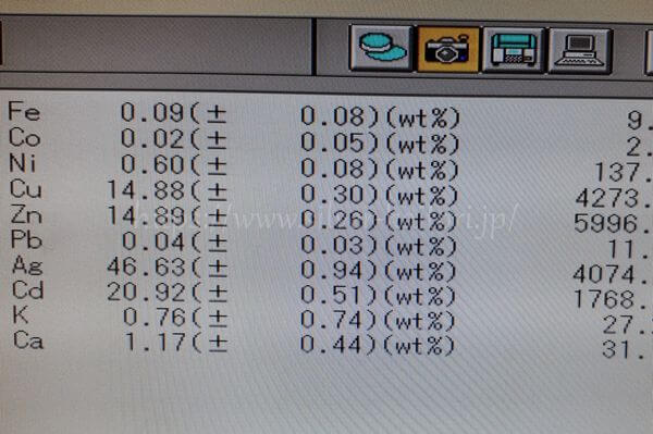 BAg-1銀ろう分析結果
