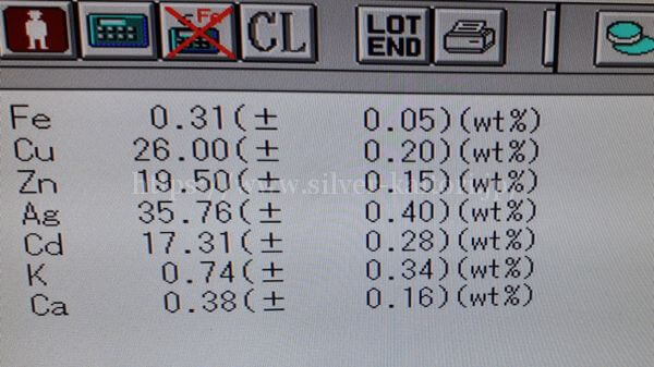 BAg-2銀ろう分析結果
