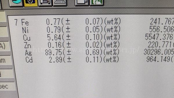 銀の分析結果（裏）
