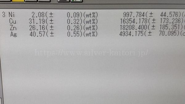 銀ろう分析結果